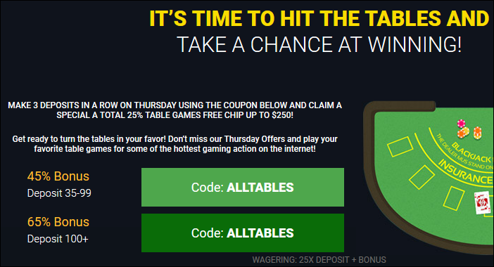 brangotablegamebonus.PNG